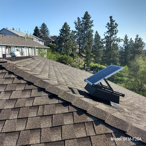 20W Solar Dachventilator für Haus